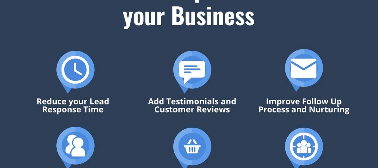 Analiza rynków finansowych