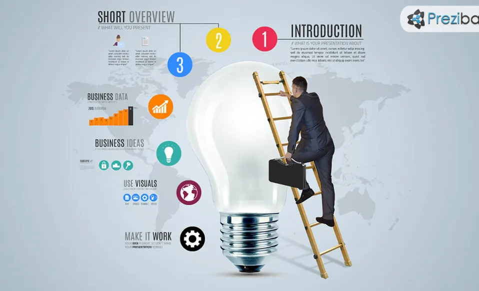 Strategia tradingowa na wykresie